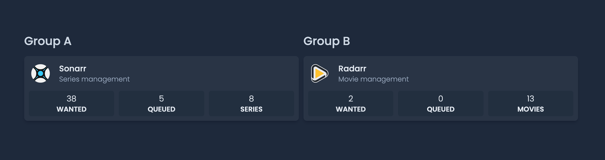 Service Integrations